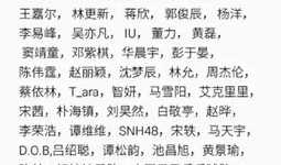 吃瓜爆料小说在线阅读,吃瓜爆料小说在线阅读全揭秘